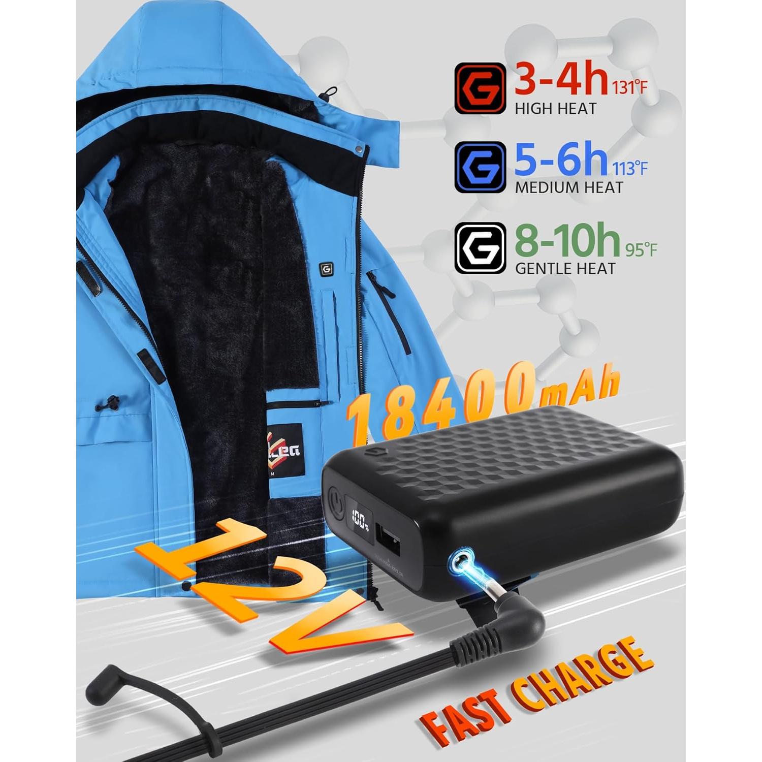 Chaqueta Calentada Wulcea para Mujeres 12V 18400mAh Azul Cielo