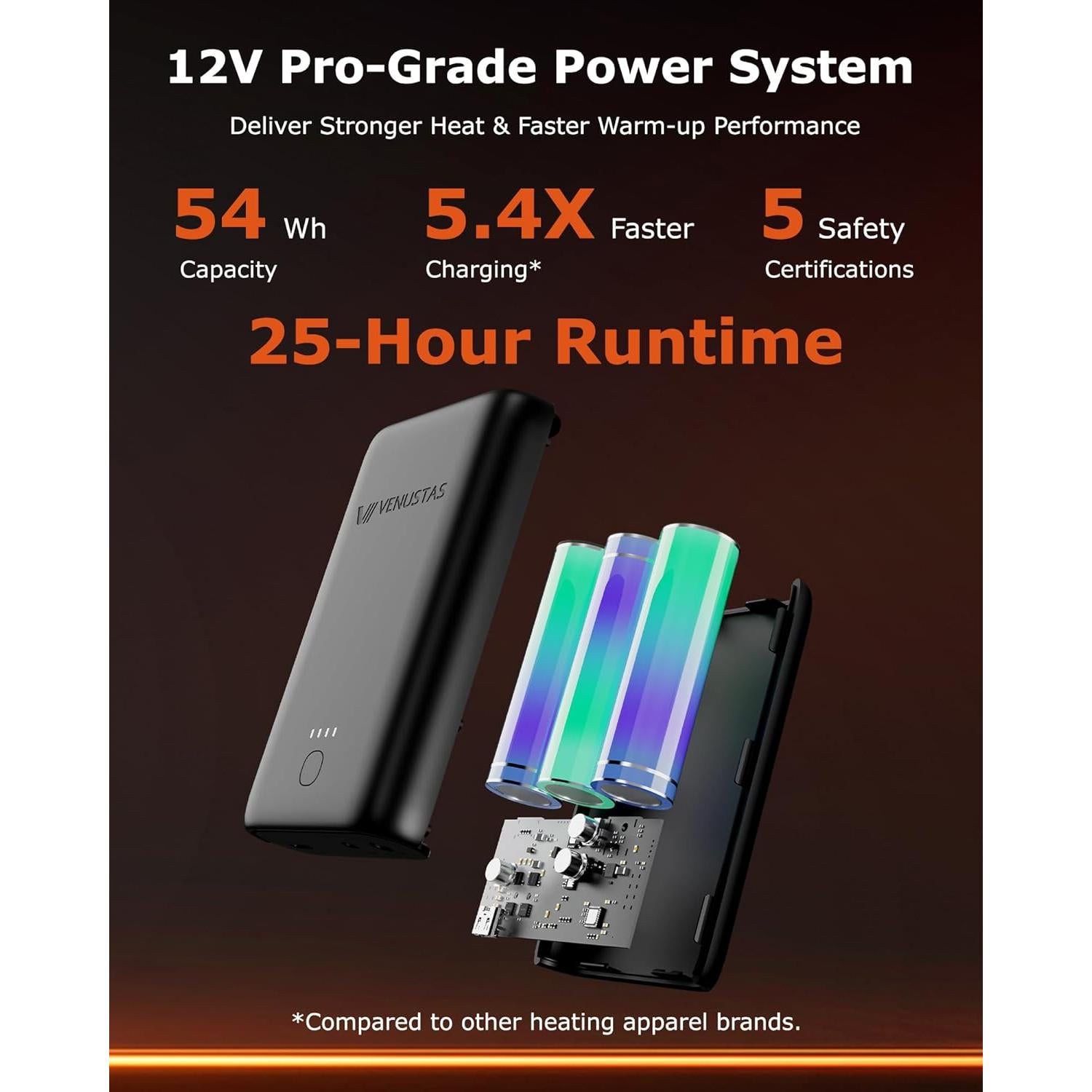 Chaqueta Térmica Venustas 12V Doble Control Hombre Mediana