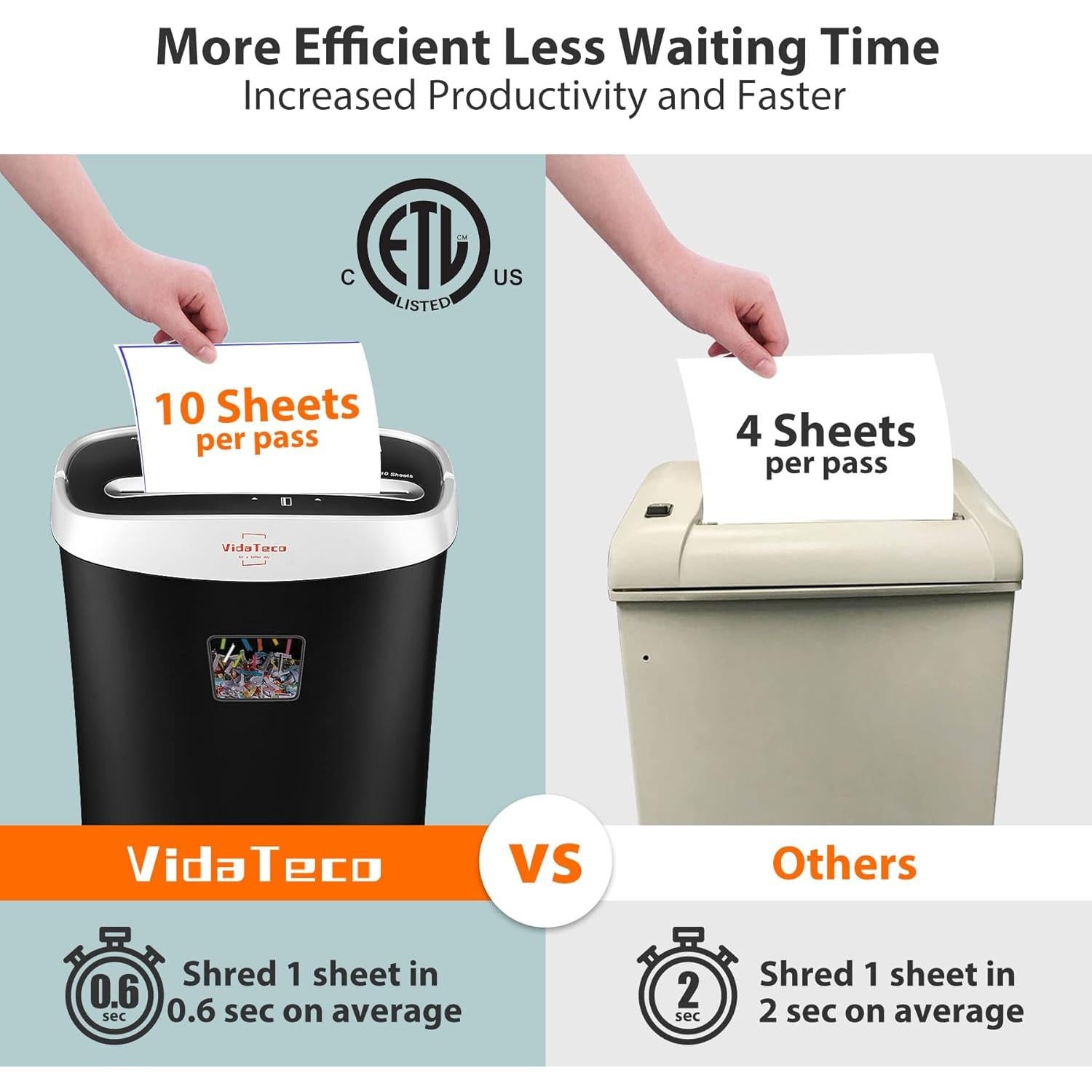 Destructora de papel VidaTeco OS-060-10C 10 hojas corte cruzado