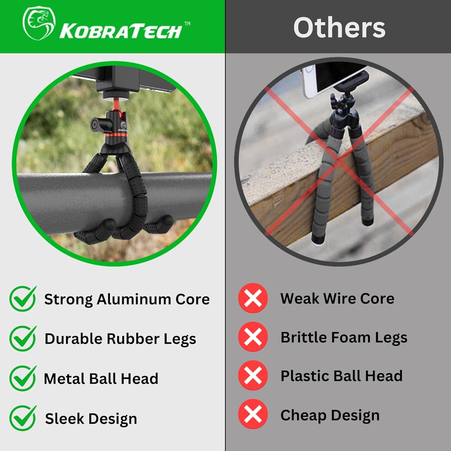 Mini Trípode KobraTech TriFlex para Teléfono - Compacto y Flexible