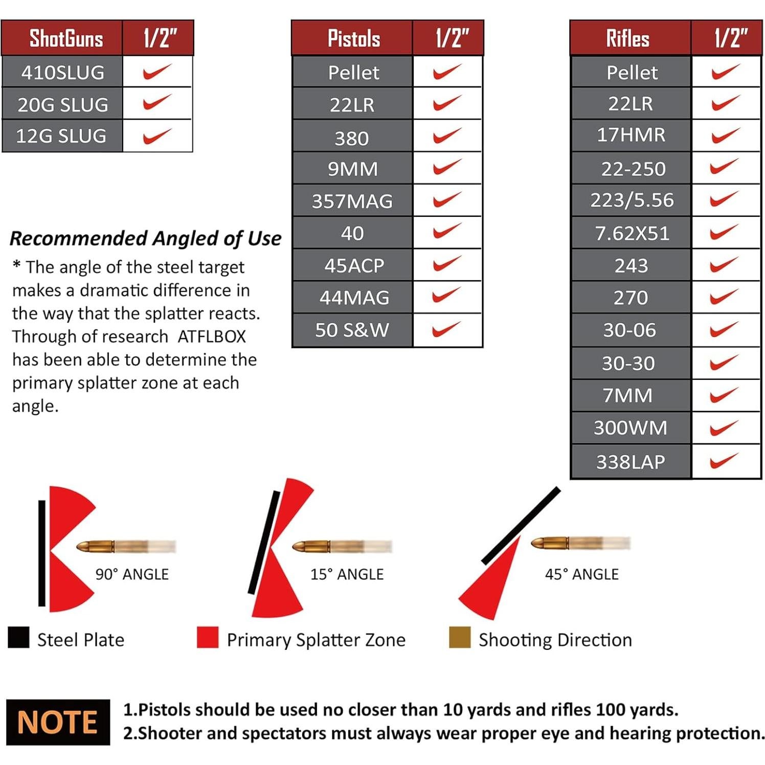 Blanco de Acero AR500 Atflbox 12x7" con Soporte en T