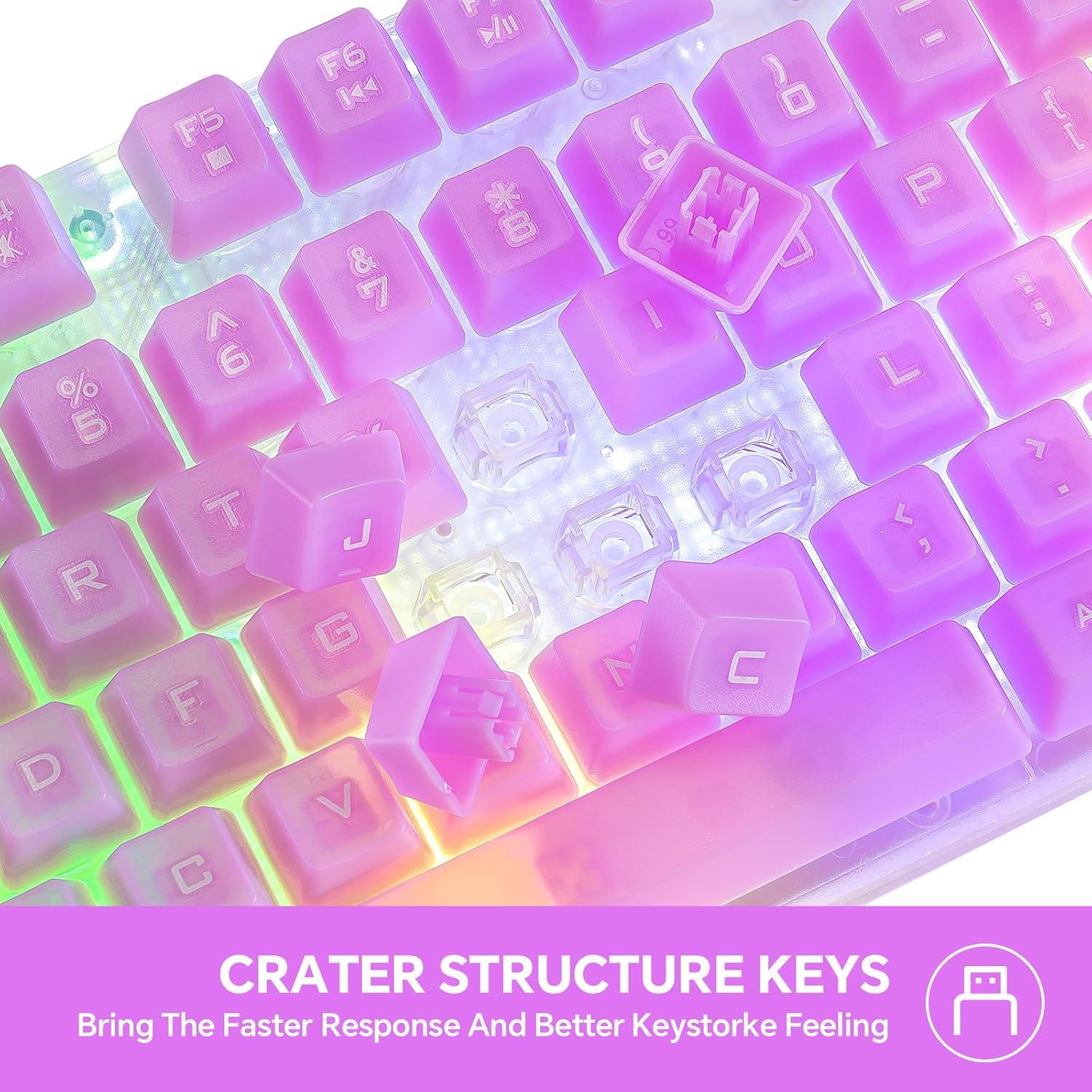 CHONCHOW Combo Teclado y Ratón Gaming RGB USB Claro