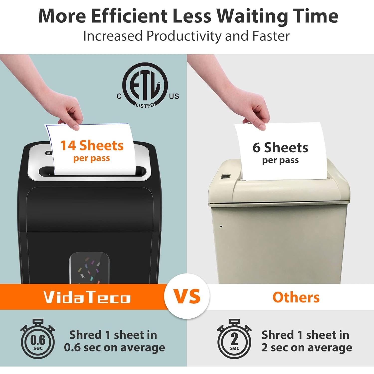 Destructora de papel VidaTeco P4 14 hojas micro corte 60 min