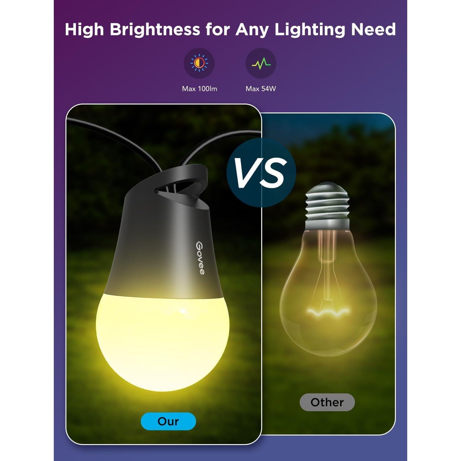 Luces de Cadena Inteligentes Govee 43.59m LED Regulables