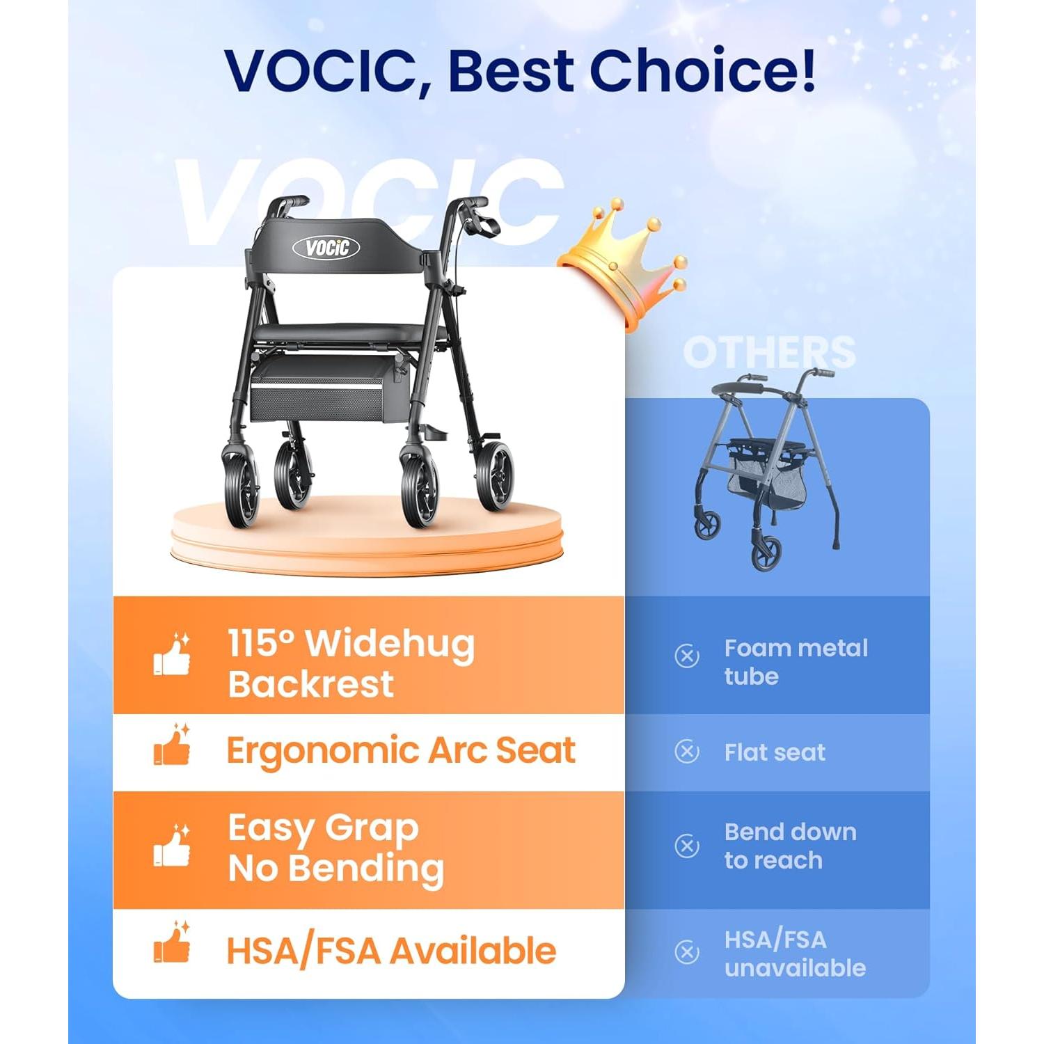 Caminador VOCIC Z21 para adultos mayores con asiento 158.8kg