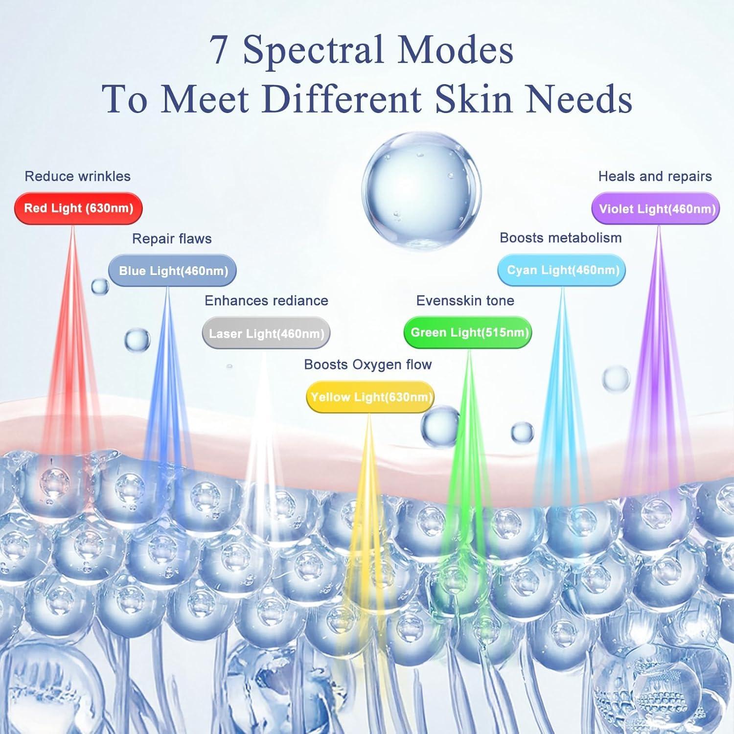 Máscara de Terapia de Luz LED Rosa para Cara y Cuello