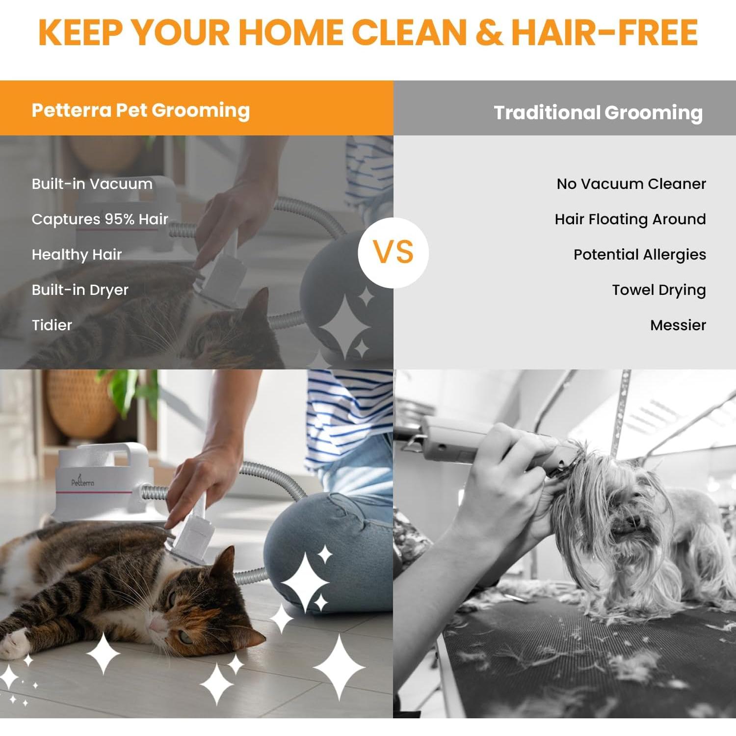 Kit de Aseo 3 en 1 Pet Terra - Secador, Aspiradora y Cortadora