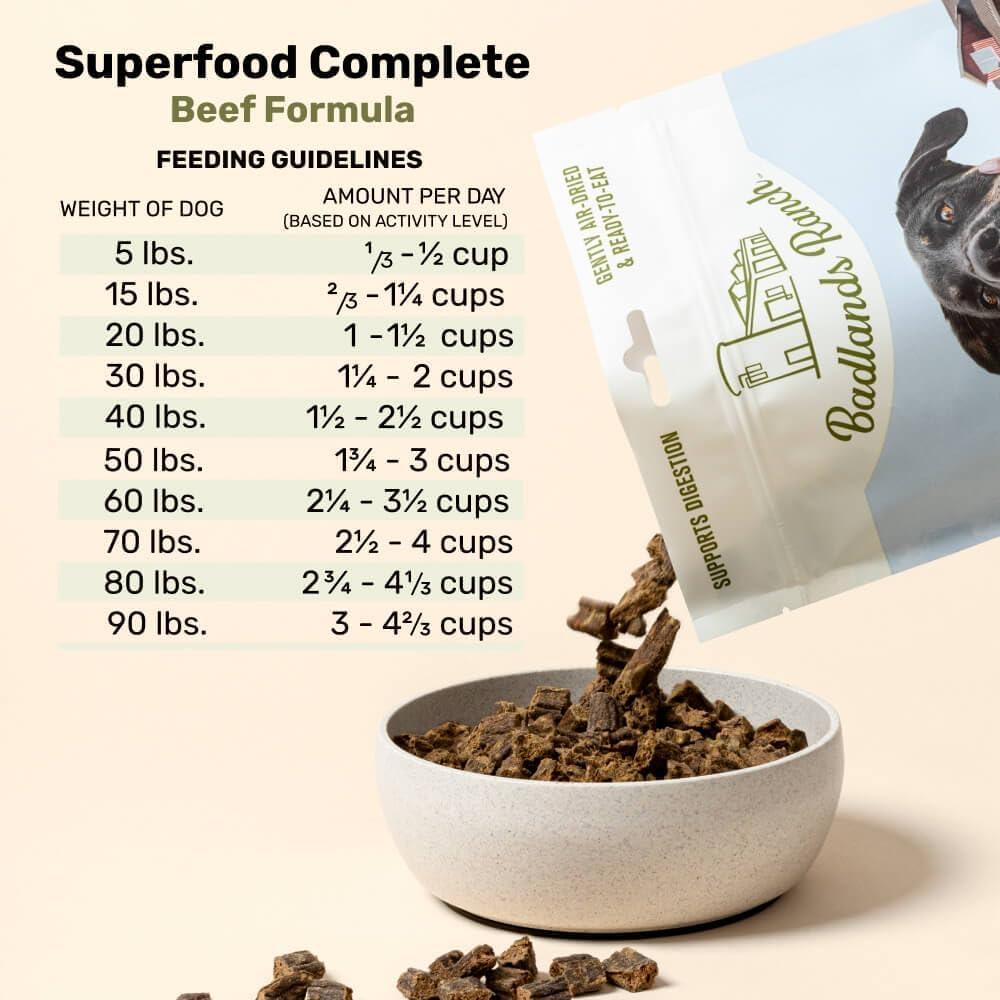 Comida para Perros Adultos Badlands Ranch 680g Superfood Res