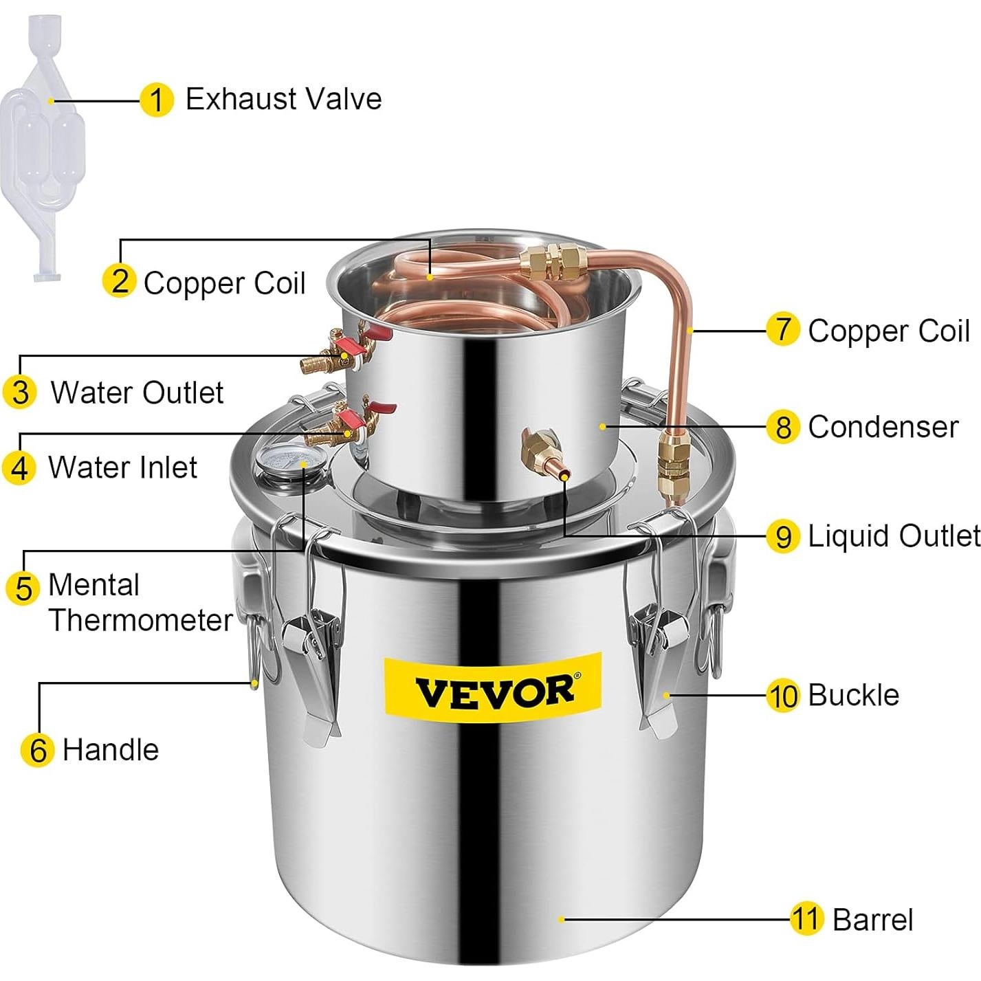 Alambique de Alcohol VEVOR 20L Kit de Destilación Acero Inoxidable