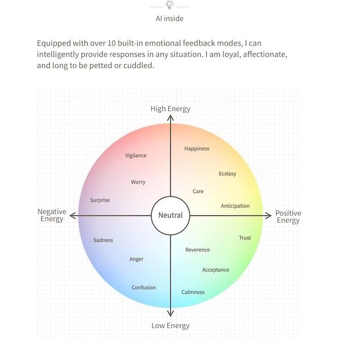 Compañero de Peluche Interactivo Cupboo AI - Robot Antiestrés