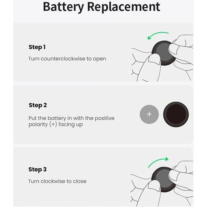 Rastreador GPS Magnético Oculto Jequemu para Vehículos