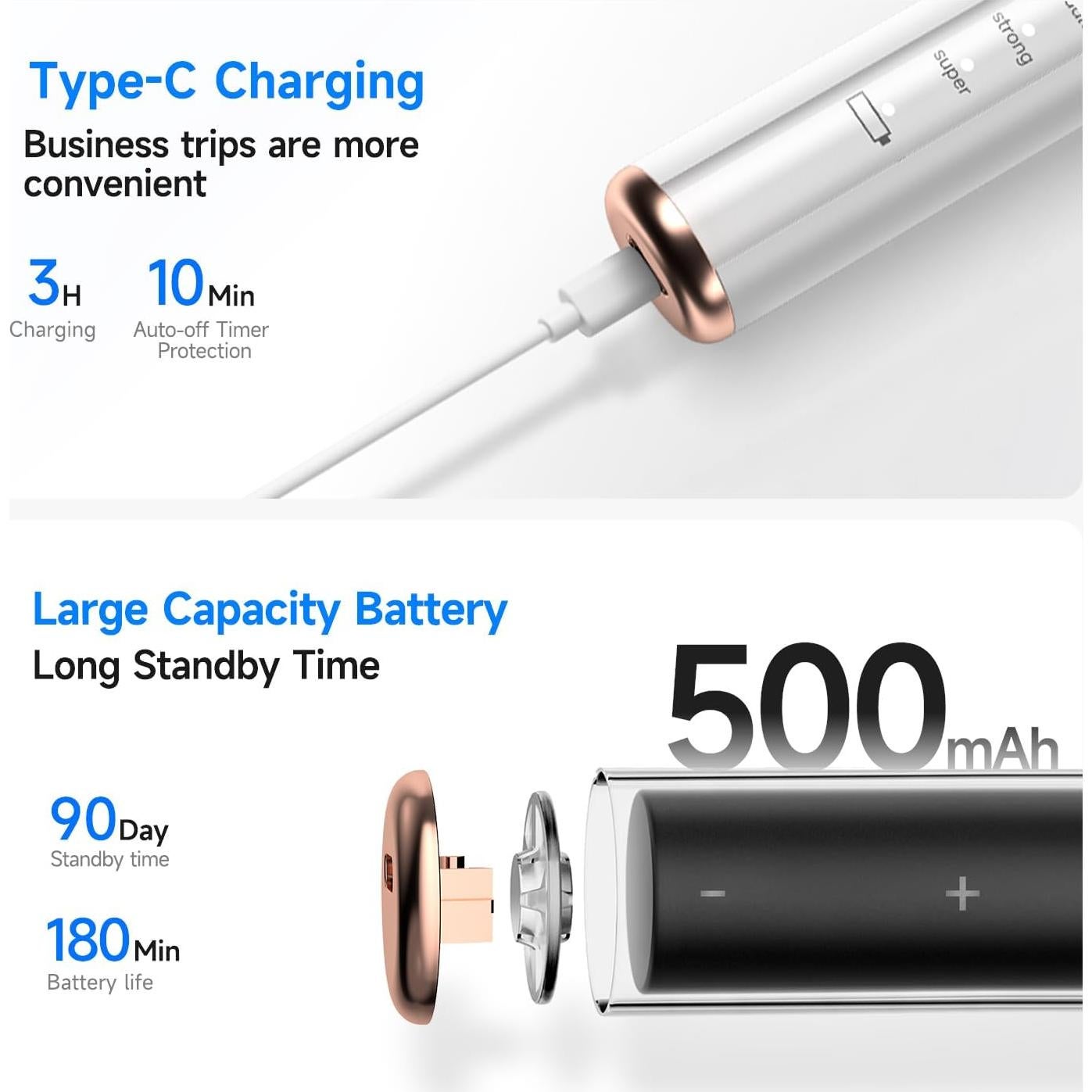 Kit de Limpieza Dental Ultrasónico CURVY MOON T5 para Perros