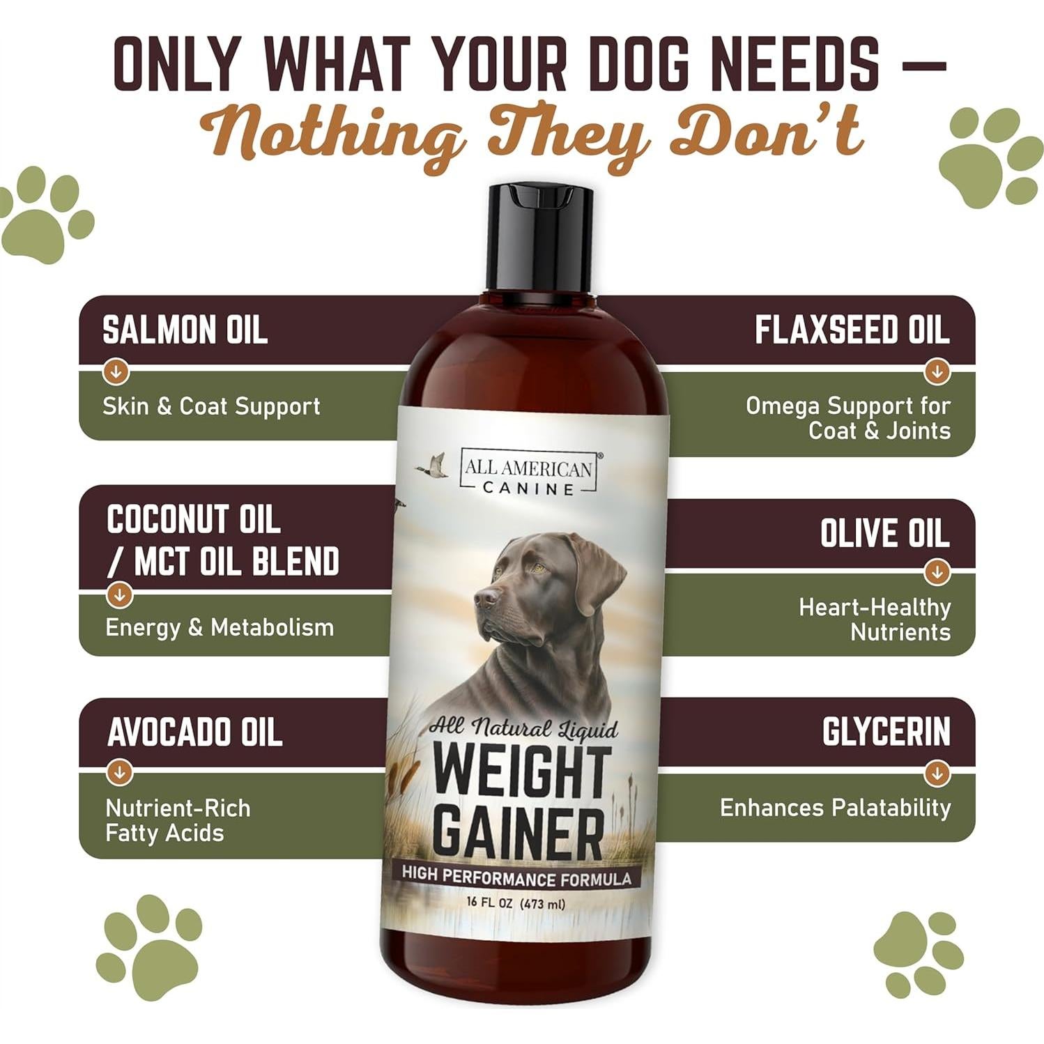 Suplemento Líquido Aumento de Peso Perros All American 60 Porciones