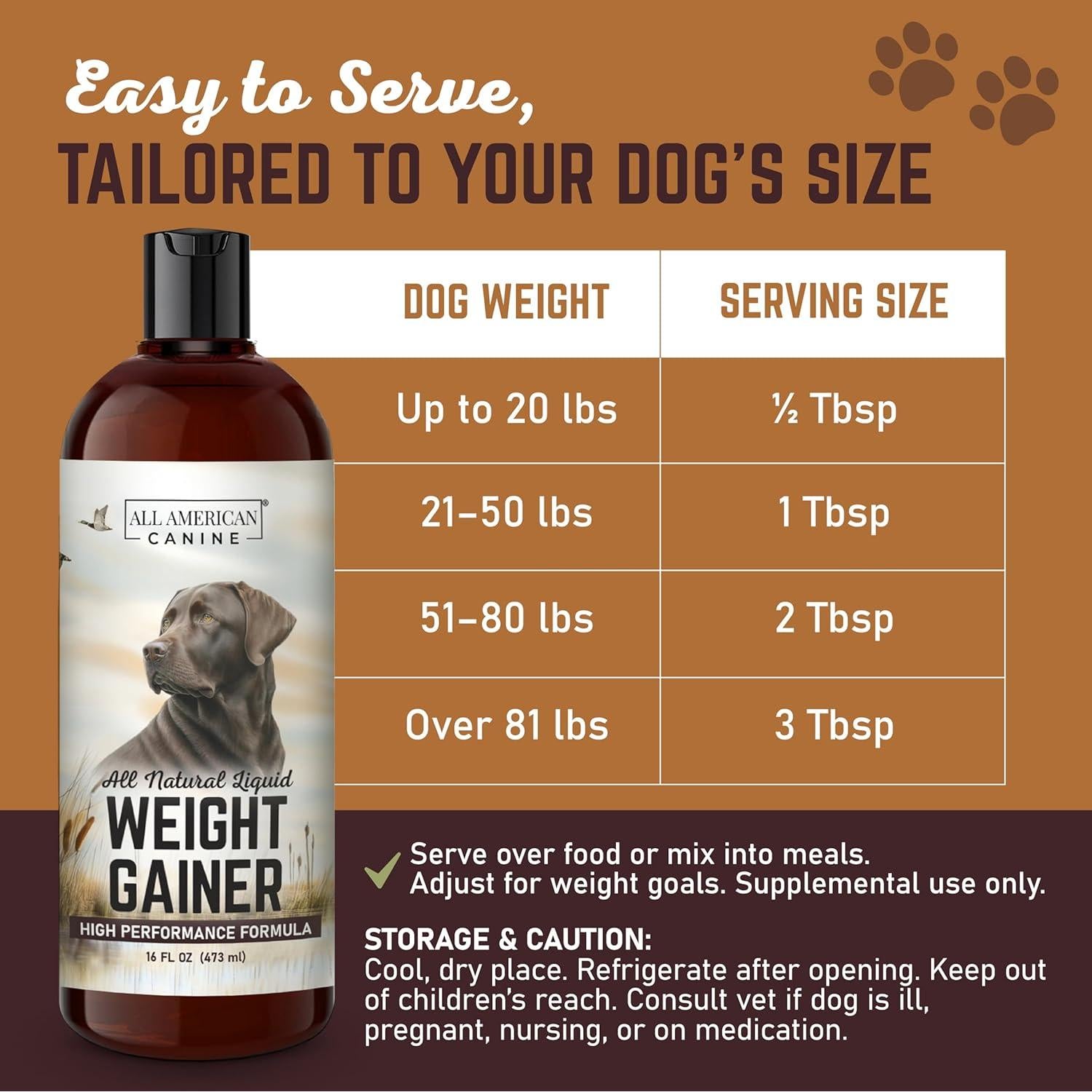 Suplemento Líquido Aumento de Peso Perros All American 60 Porciones