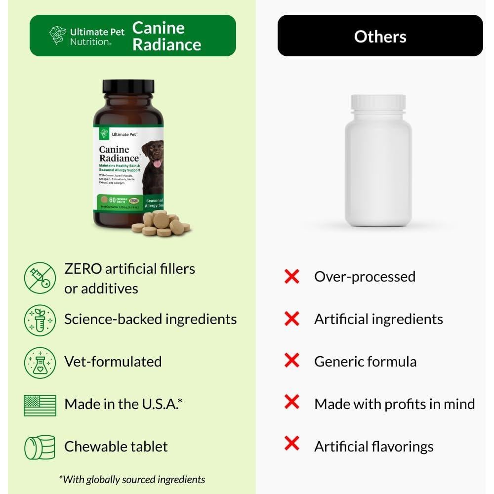 Suplemento Antialérgico para Perros Radiance Canina - 60 Tabletas