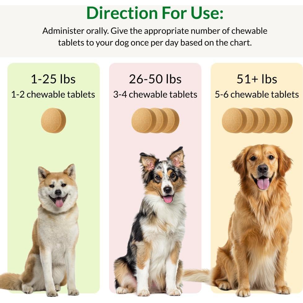 Suplemento Antialérgico para Perros Radiance Canina - 60 Tabletas