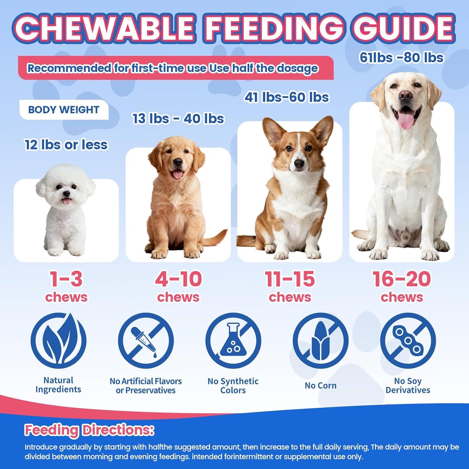 Suplemento Omega 3 para Perros Wagmee 500 Masticables Piel y Pelaje