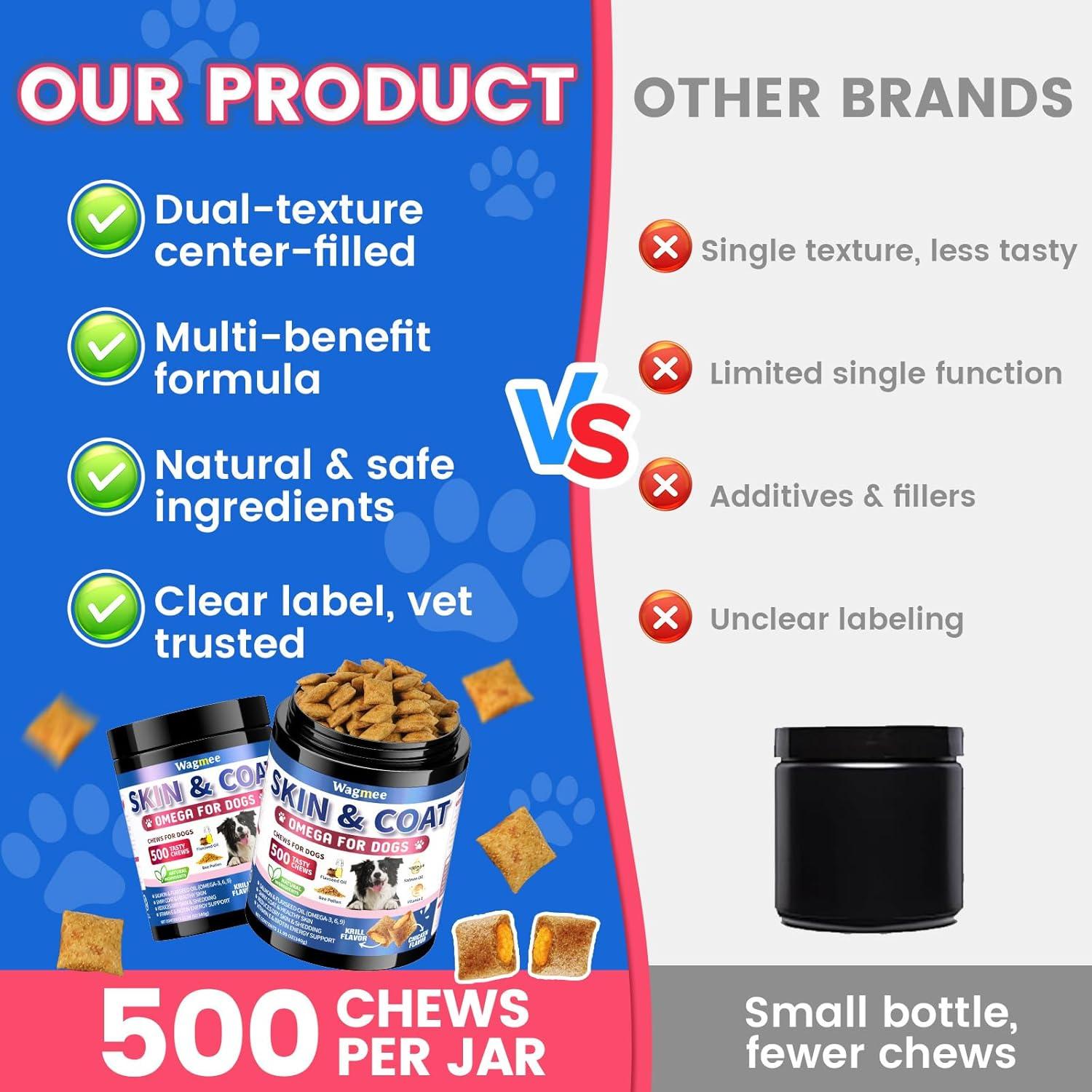 Suplemento Omega 3 para Perros Wagmee 500 Masticables Piel y Pelaje