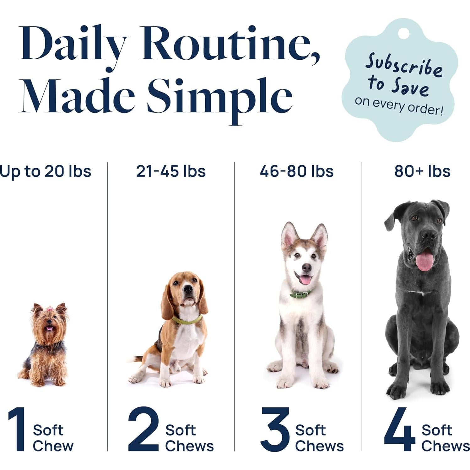 Suplemento Digestivo para Perros Veterinary Formula 60 Masticables