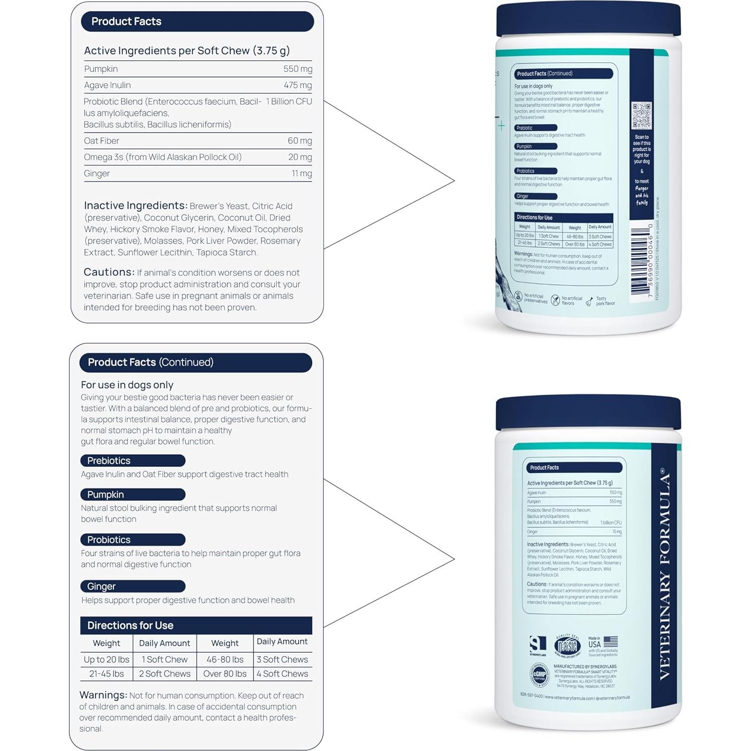 Suplemento Digestivo para Perros Veterinary Formula 60 Masticables