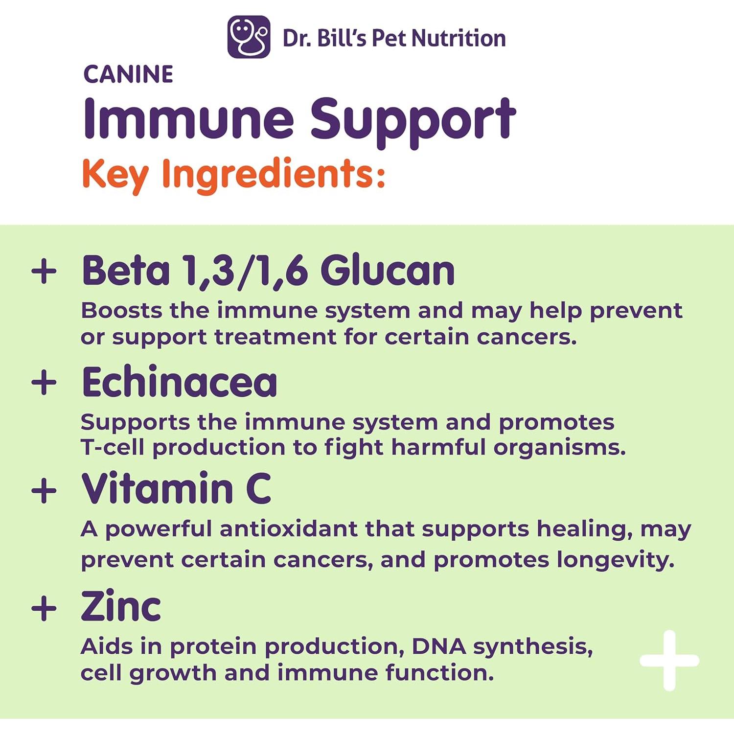 Suplemento Inmunológico Dr. Bill para Perros 180g - Calostro, Zinc