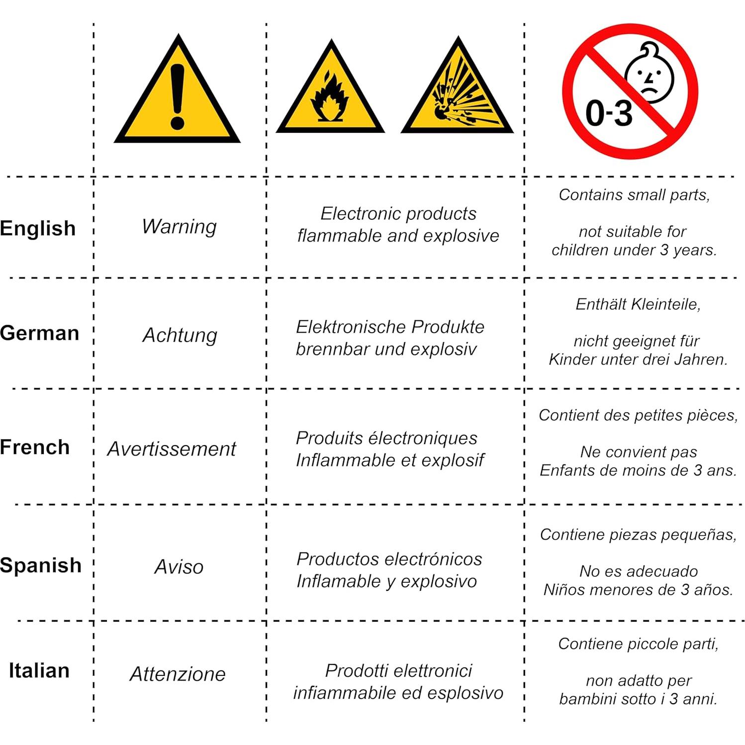 Adaptador de Auriculares Estéreo Plauduct para Xbox One/S/X