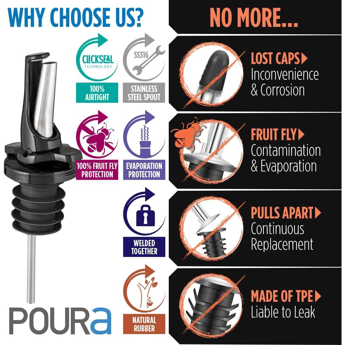 Vertedor de Licor 3 en 1 Poura - Paquete de 2 Negro, Libre de BPA