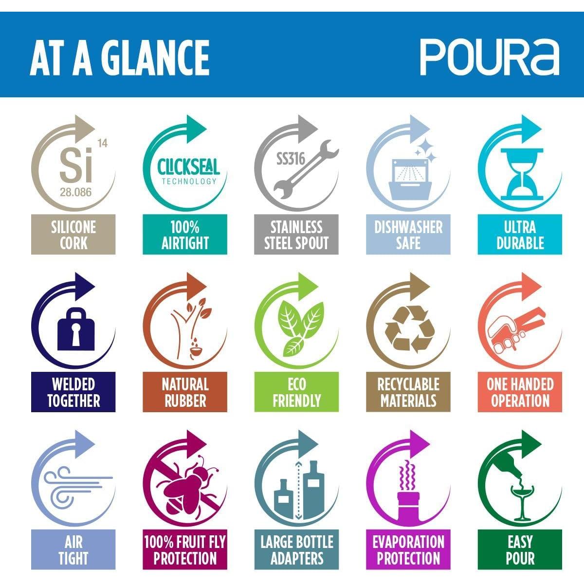 Vertedor de Licor 3 en 1 Poura - Paquete de 2 Negro, Libre de BPA