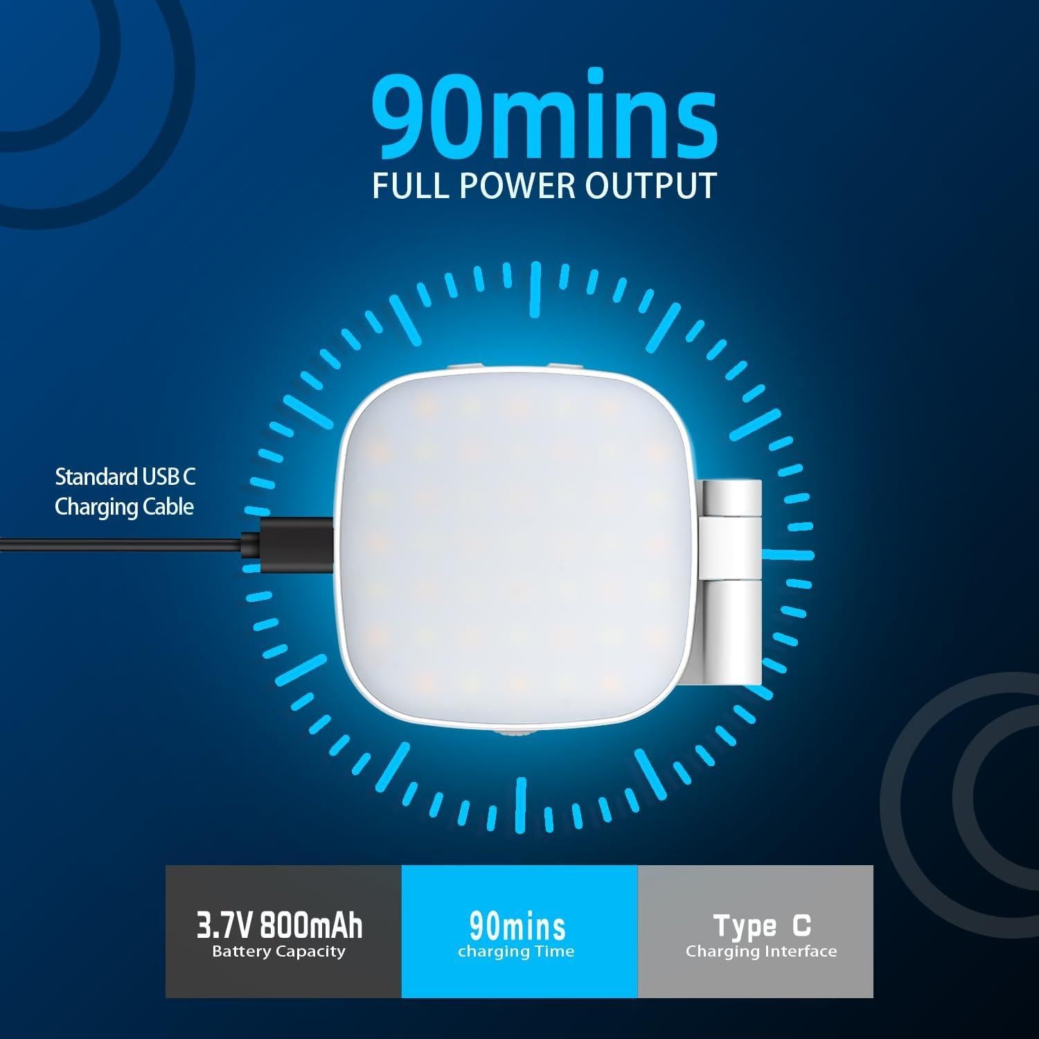 Luz de Selfie Magnética ORSOIRGIFON con Espejo HD 700lx