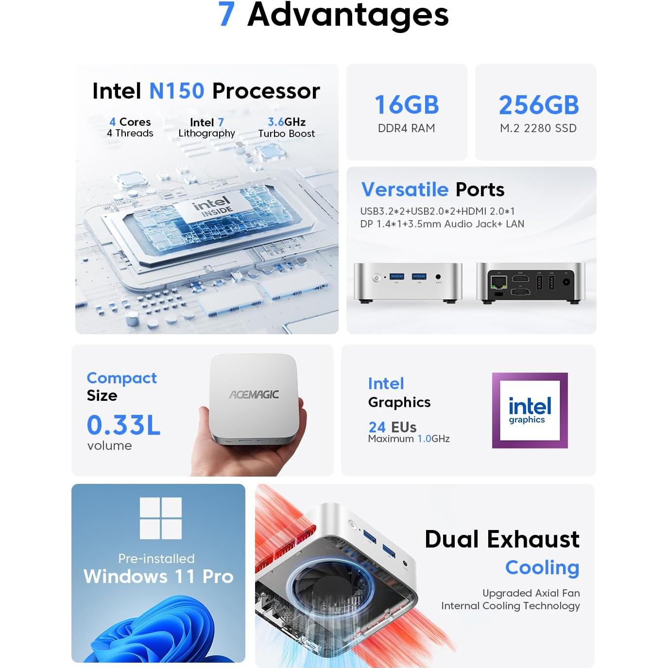 Mini PC ACEMAGIC V1 Intel N150 16GB RAM 256GB SSD 4K