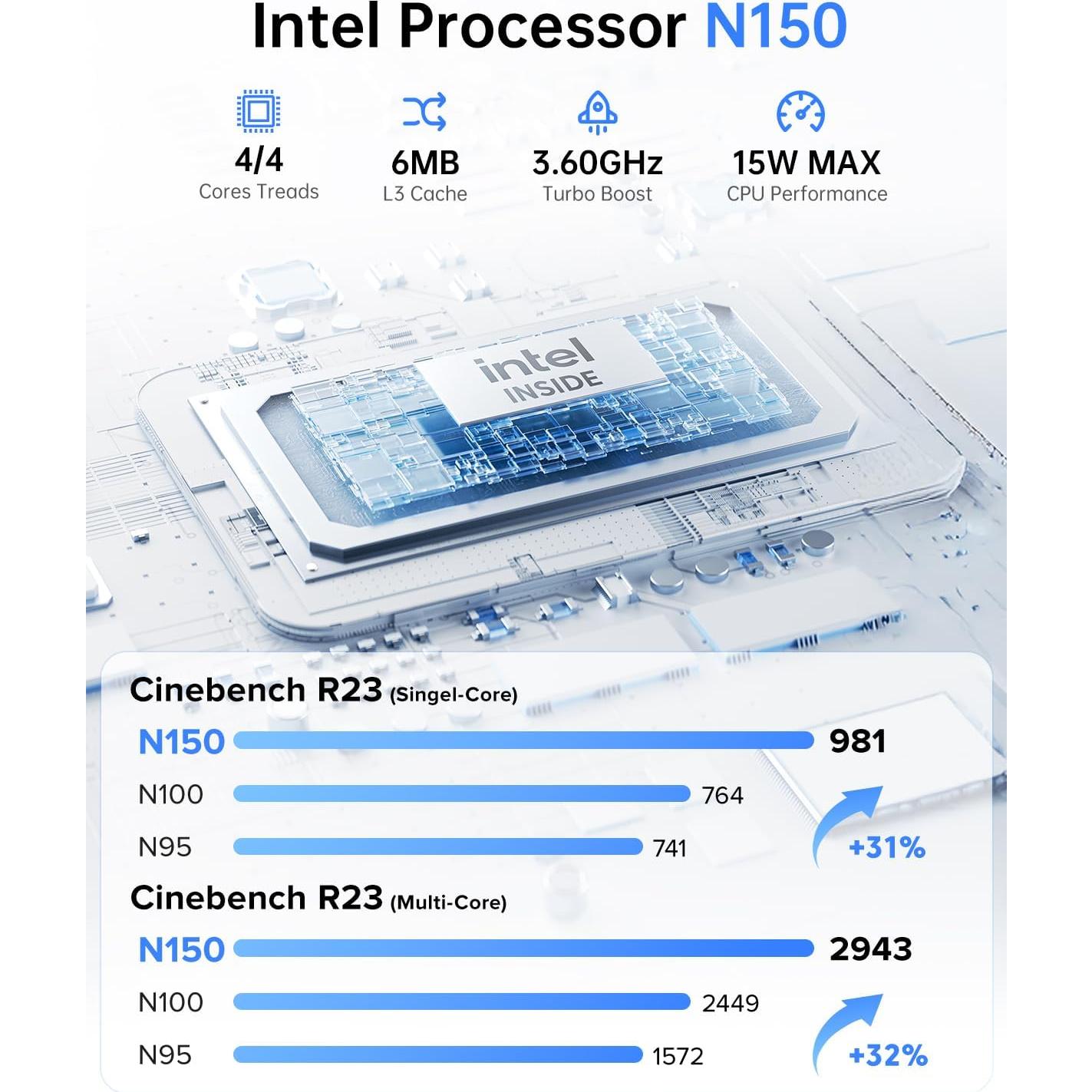 Mini PC ACEMAGIC V1 Intel N150 16GB RAM 256GB SSD 4K