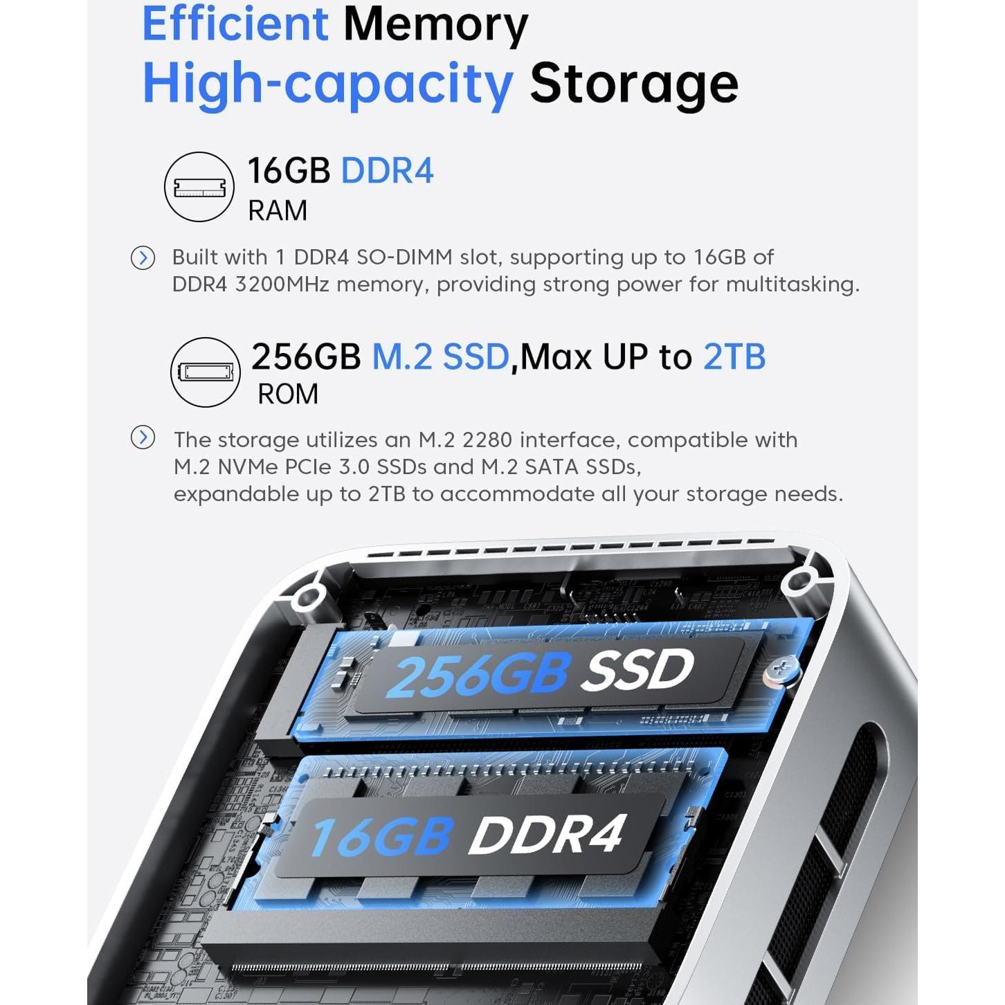 Mini PC ACEMAGIC V1 Intel N150 16GB RAM 256GB SSD 4K