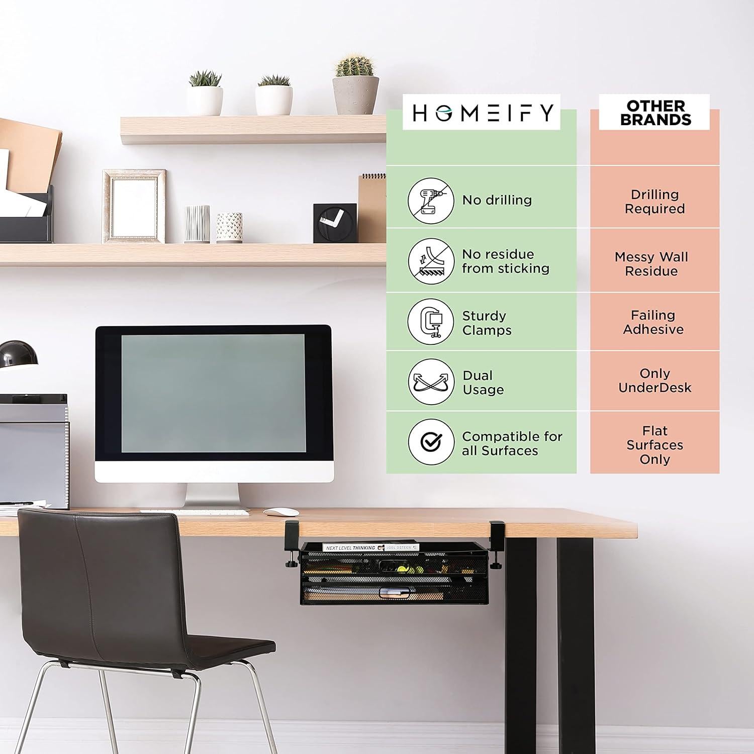 Organizador de Cajones Bajo Escritorio Homeify, 2 Cajones de Metal