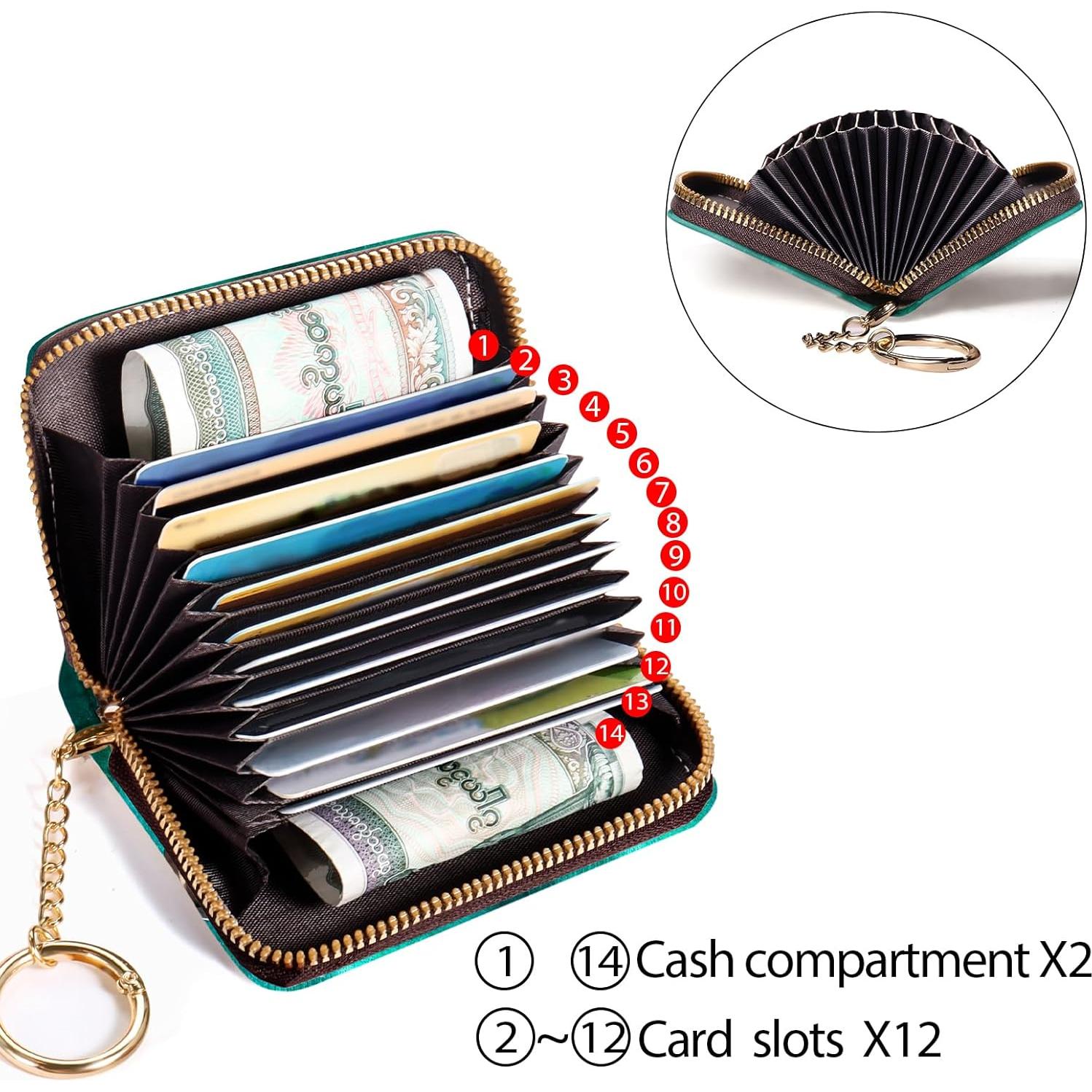 Billetera Portatarjetas RFID Yonlevres Elefante Lindo