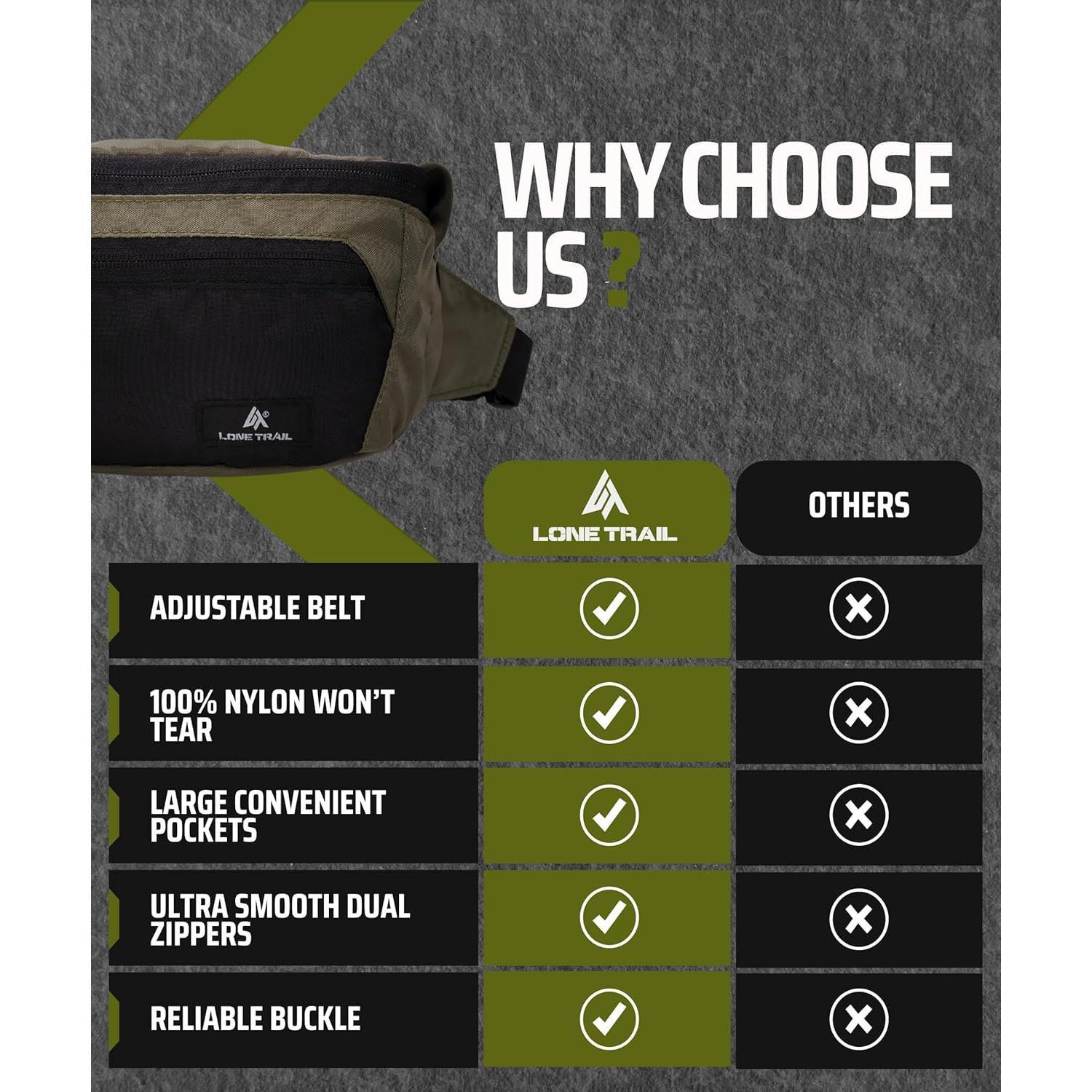 Mochila de Cintura Lone Trail para Hombres - Resistente y Discreta