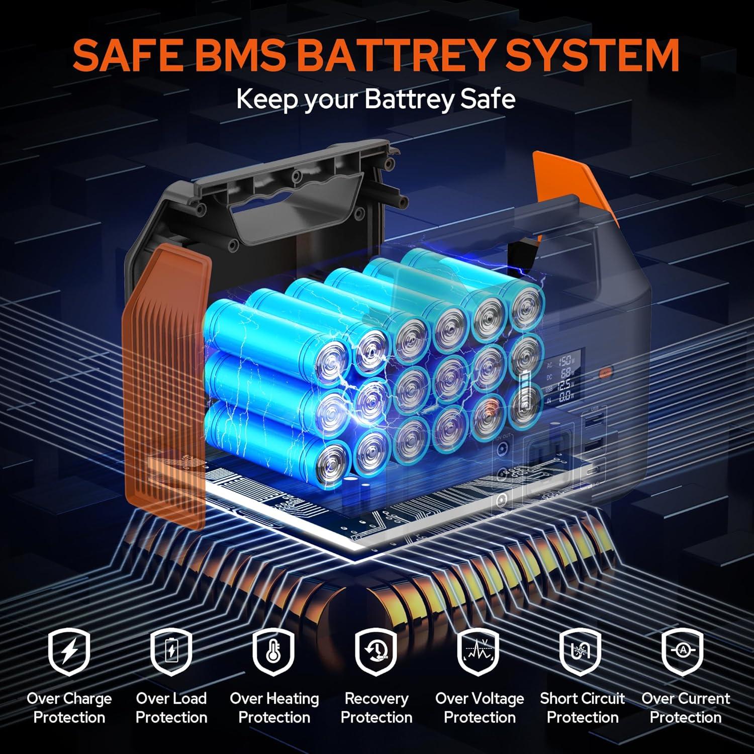 Banco de Energía EnginStar 150W 42000mAh para Emergencias