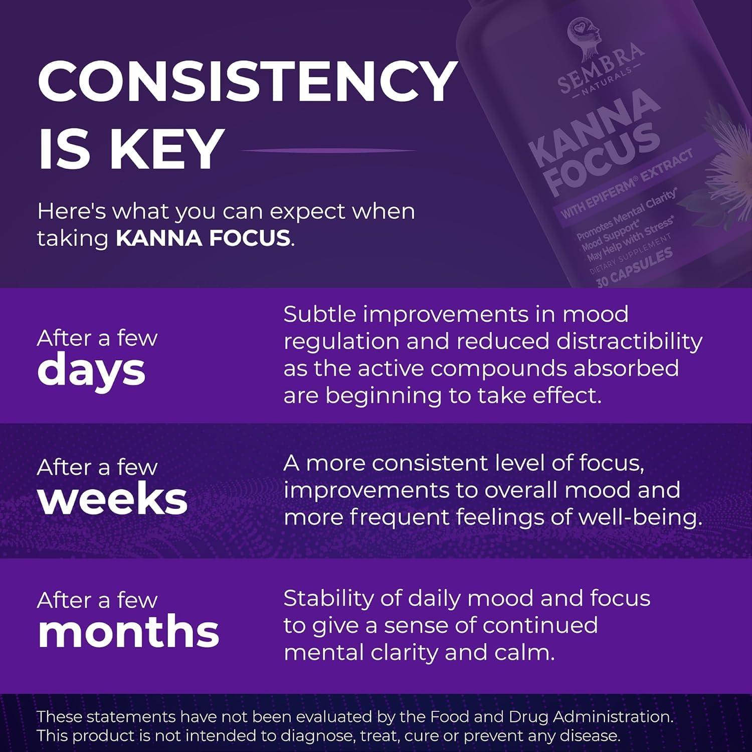 KANNAFOCUS Extracto Natural de Kanna 50mg - 30 Cápsulas