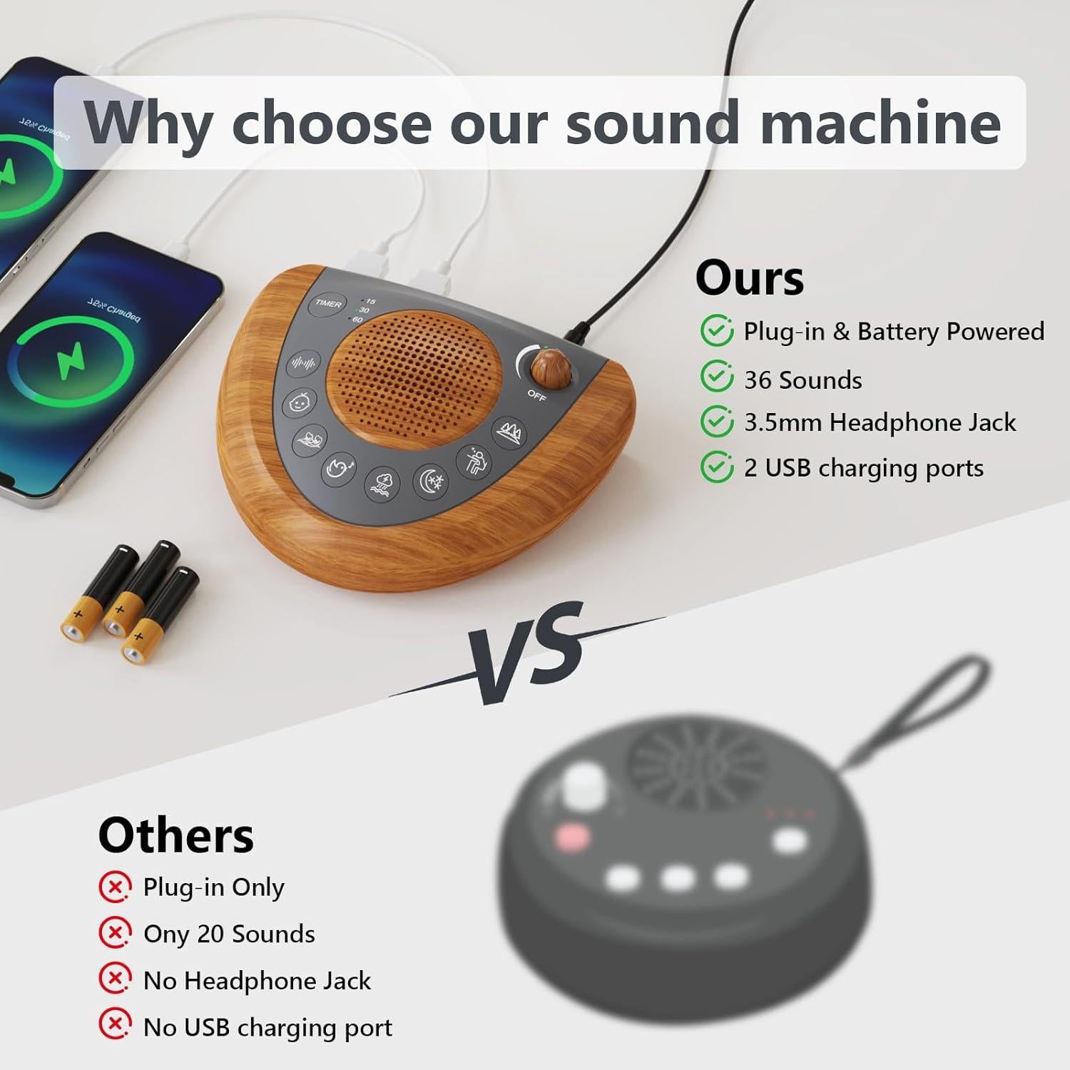 Máquina de Sonido Mesqool CR1007PRO con 36 Sonidos Relajantes