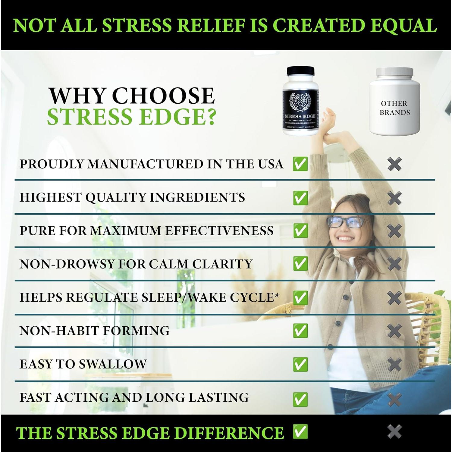 Suplemento Natural Stress Edge 30 Cápsulas - Alivio del Estrés