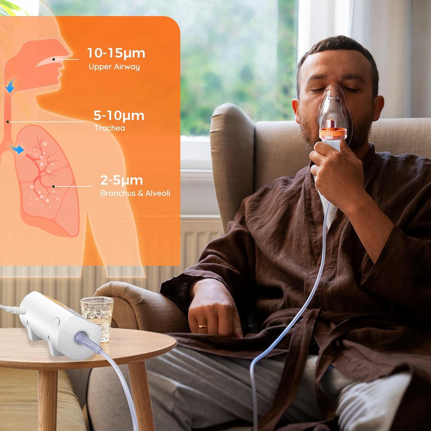 Nebulizador Portátil SANLANDOR para Adultos y Niños - Ajuste de Velocidad y Tiempo