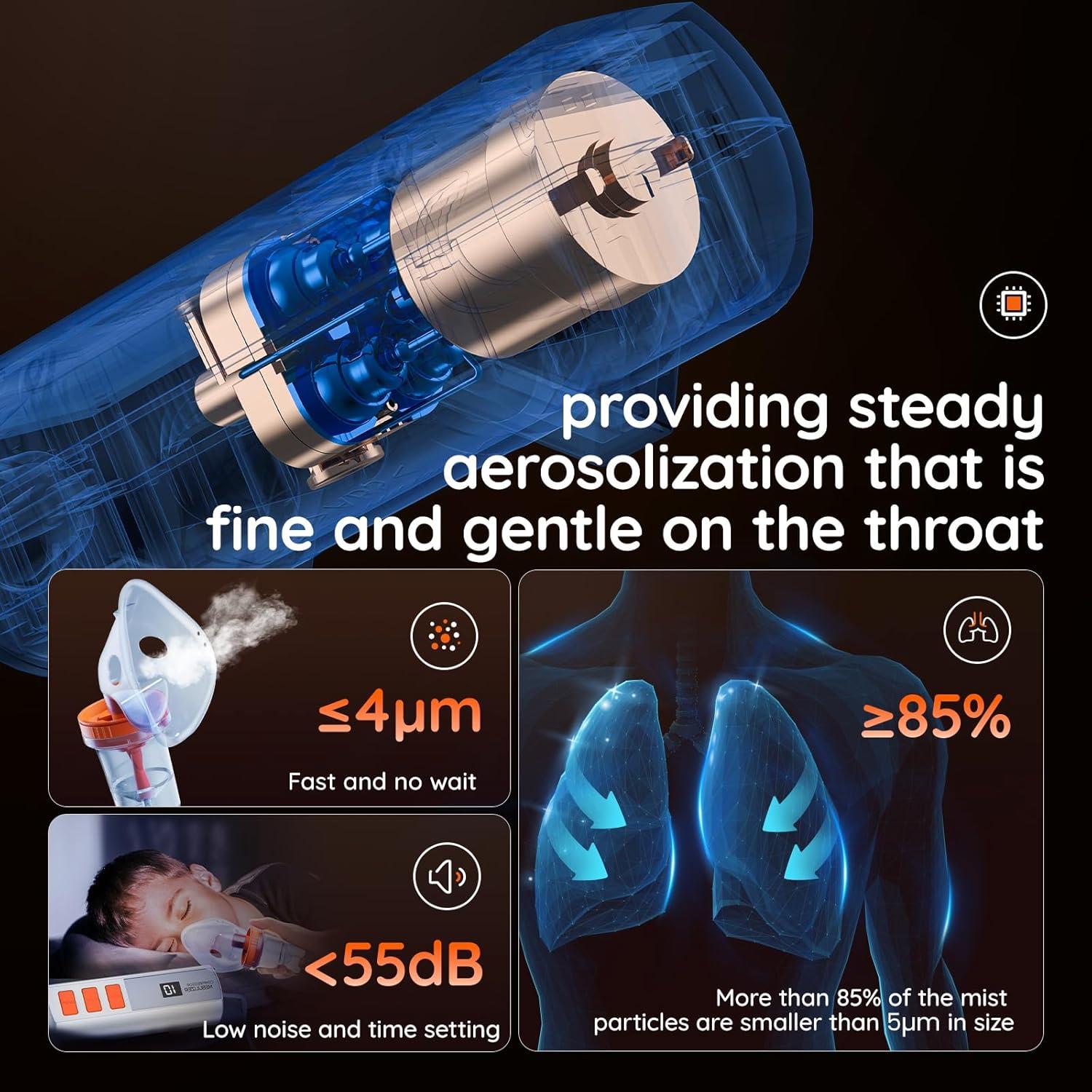 Nebulizador Portátil SANLANDOR para Adultos y Niños - Ajuste de Velocidad y Tiempo