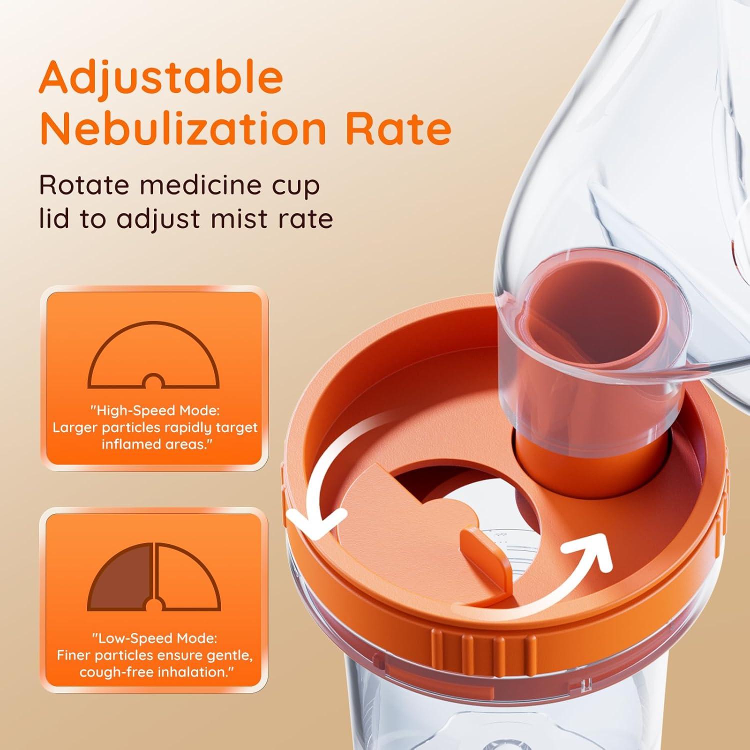 Nebulizador Portátil SANLANDOR para Adultos y Niños - Ajuste de Velocidad y Tiempo