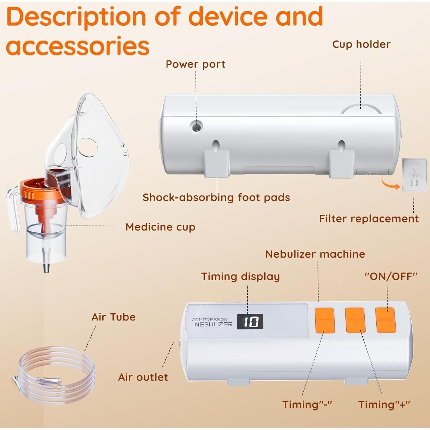 Nebulizador Portátil SANLANDOR para Adultos y Niños - Ajuste de Velocidad y Tiempo