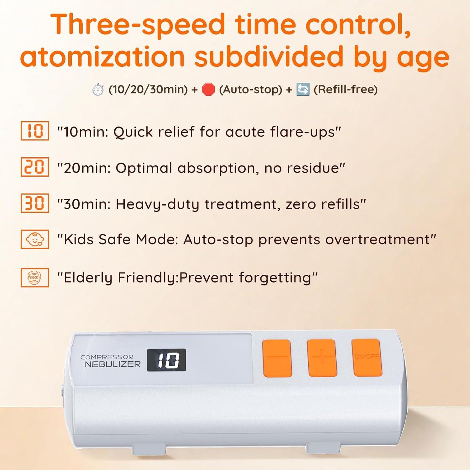 Nebulizador Portátil SANLANDOR para Adultos y Niños - Ajuste de Velocidad y Tiempo