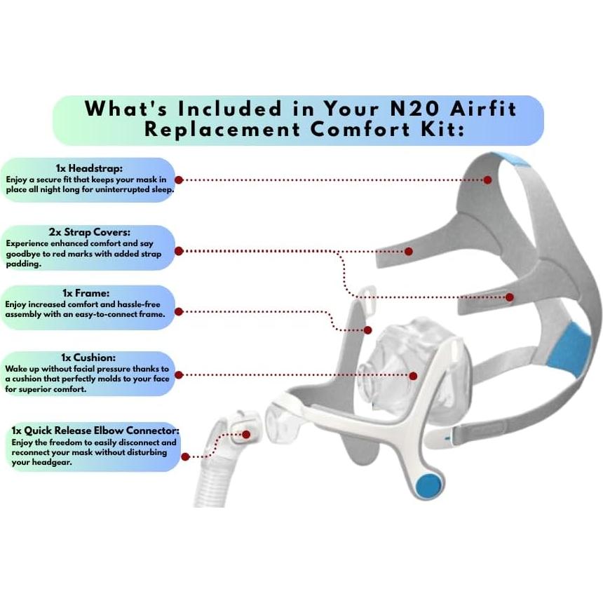 Máscara Nasal CPAP N20 Mediana - Silicona Suave y Ajustable
