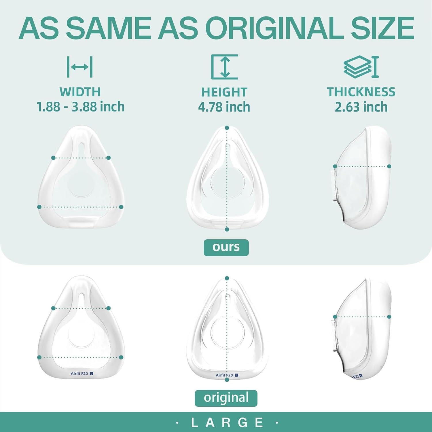 Cojín de Reemplazo ResMed AirFit F20 Grande - Paquete de 3