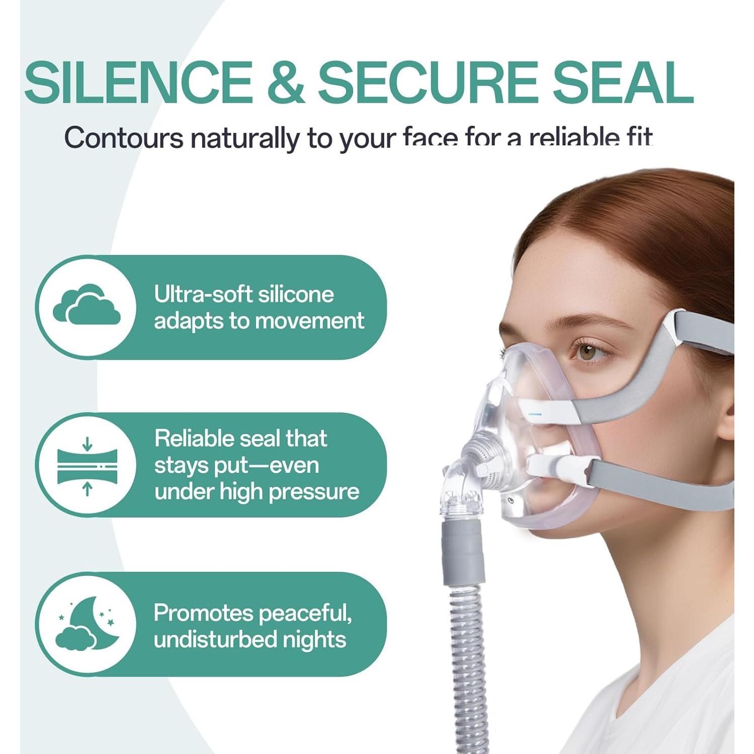 Cojín de Reemplazo ResMed AirFit F20 Grande - Paquete de 3