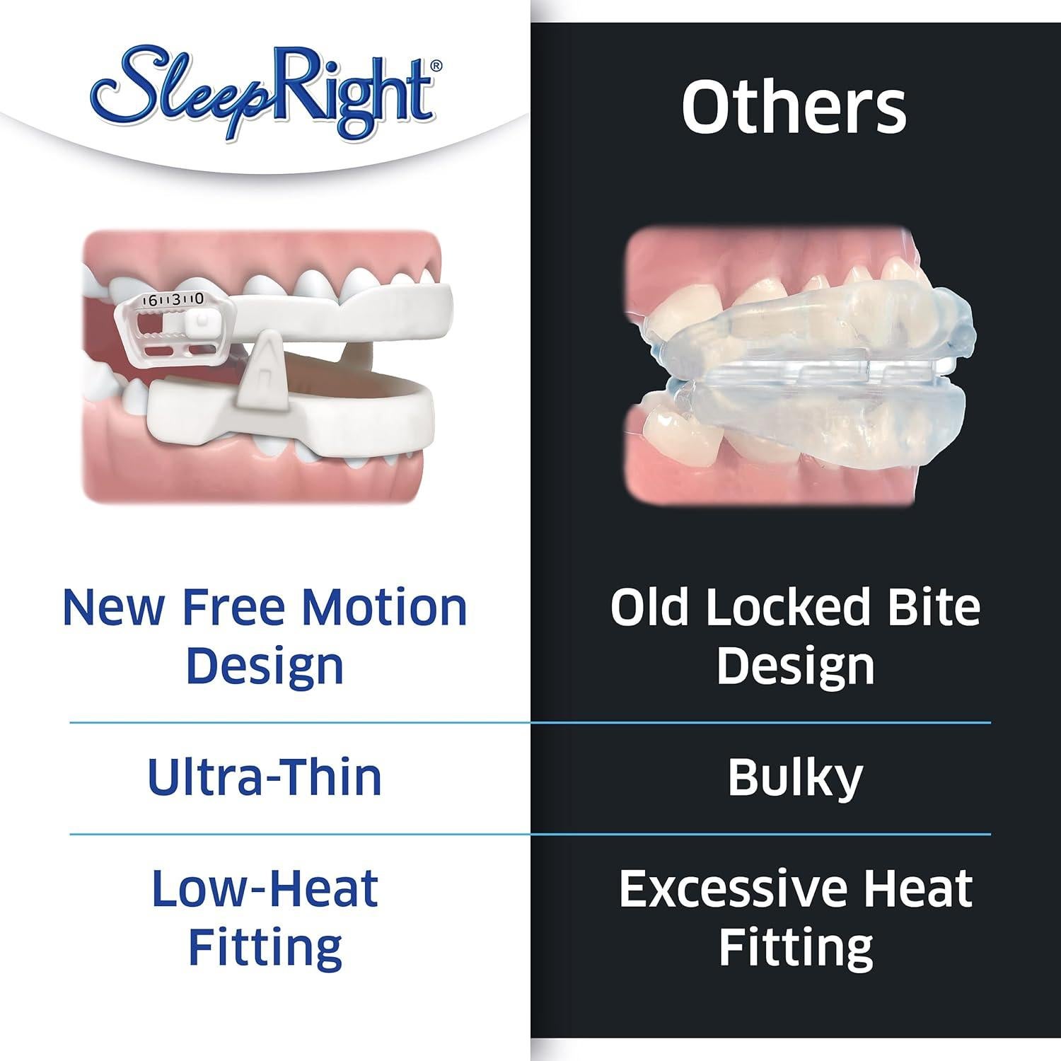 Dispositivo Antirronquidos SleepRight - Ajustable y Cómodo