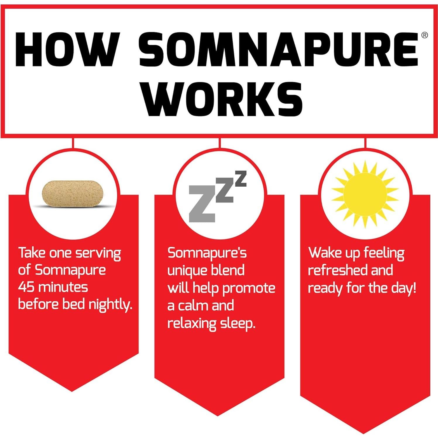 Somnapure Force Factor 90 Tabletas - Suplemento para Dormir
