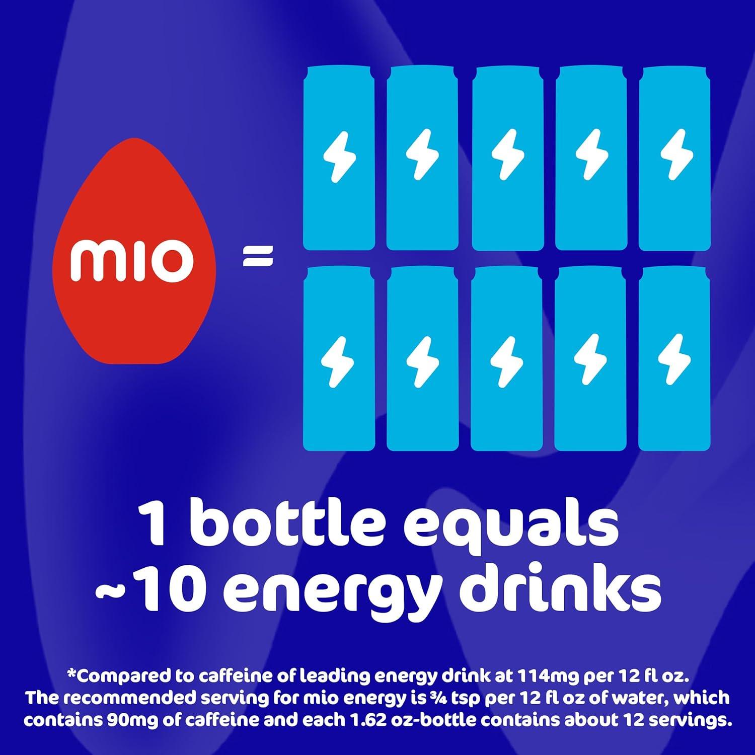 mio Energy Wicked Blue Citrus Flavored with other natural flavor Liquid Water Enhancer, 1.62 fl oz Bottle